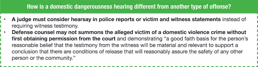 How is a domestic dangerousness hearing different from another type of offense? box