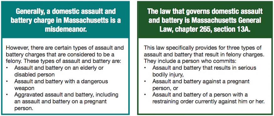 Sexual assault and sexual harassment definitions, prevention and resource information