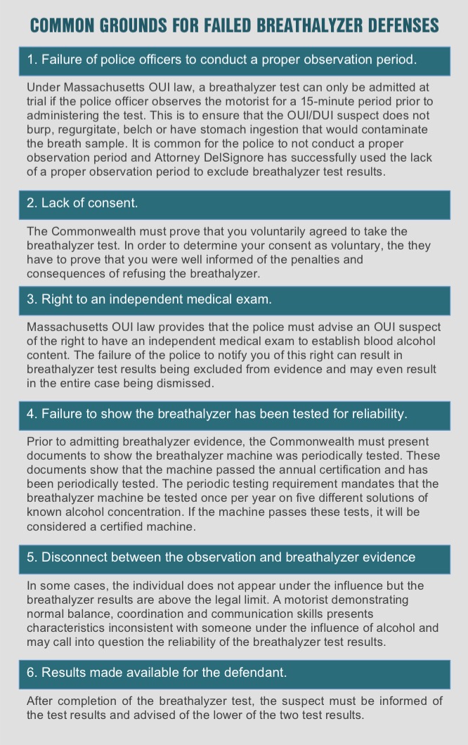 Challenging a Breath Test in MA