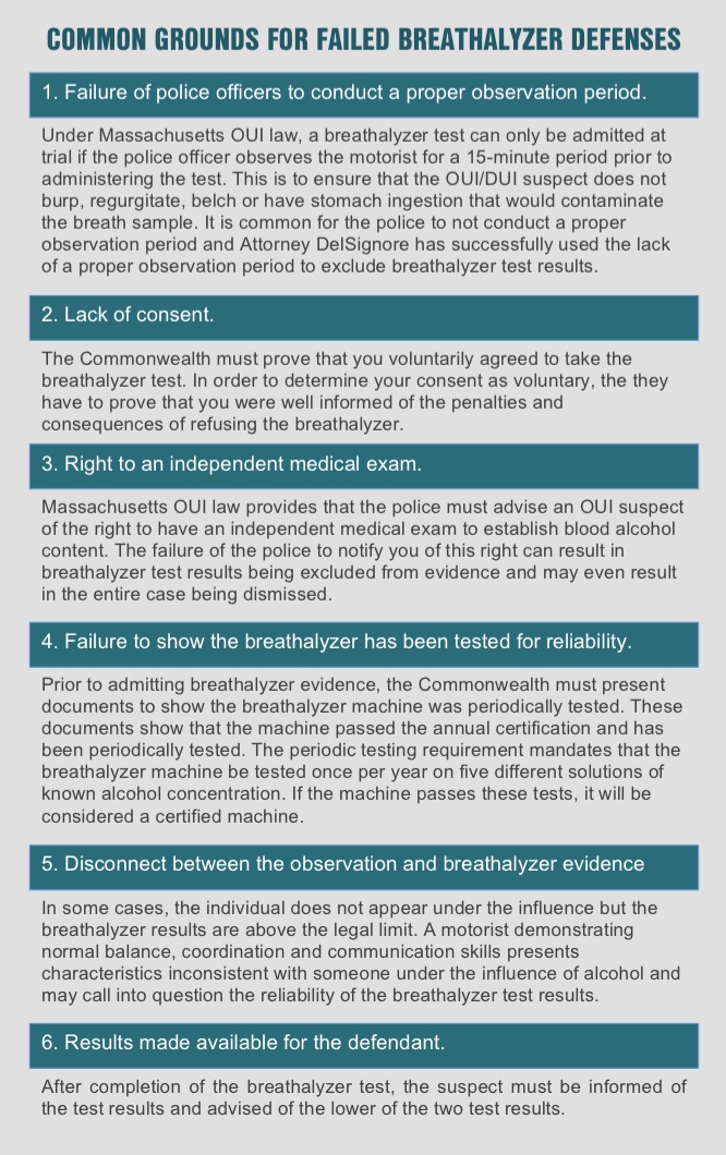 Challenging a Breath Test in MA