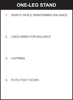 One leg Stand Field Sobriety Test